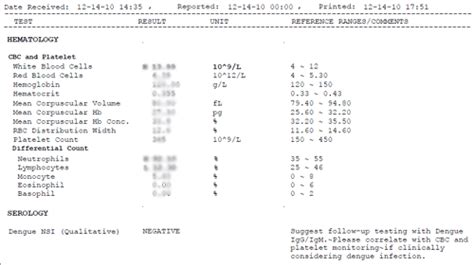 hi precision results|hi precision diagnostic center.